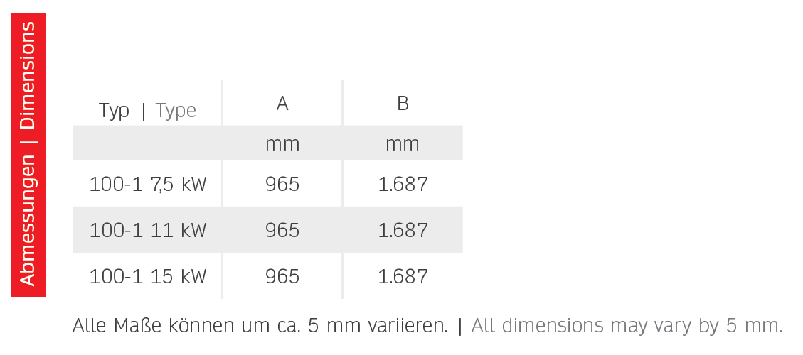 HEX Abmessungen