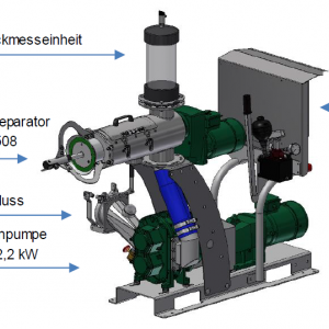 Stallkamp erklärung Separator-Compress